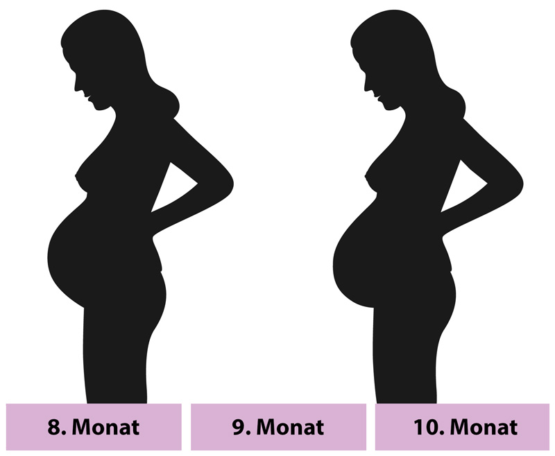babybauch senkt sich anzeichen geburt 1 - Anzeichen für Geburt: 21 Anzeichen, dass die Geburt bevorsteht